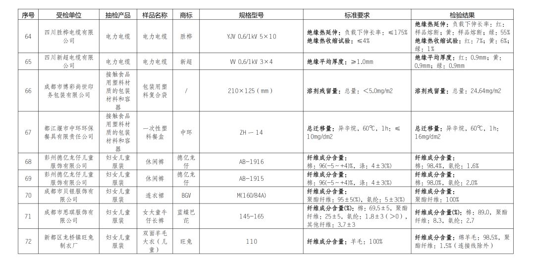 d13244c912d544ed96eb0493ed85abac.jpeg