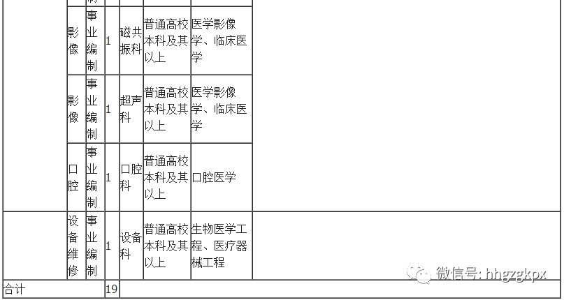 玉溪县人口排名_玉溪元江县图片(2)