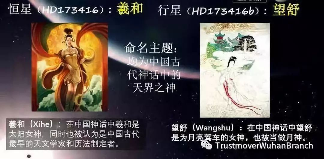 分别寓意月神和太阳女神"望舒"和"羲和"获得了富有神话色彩的名字首颗