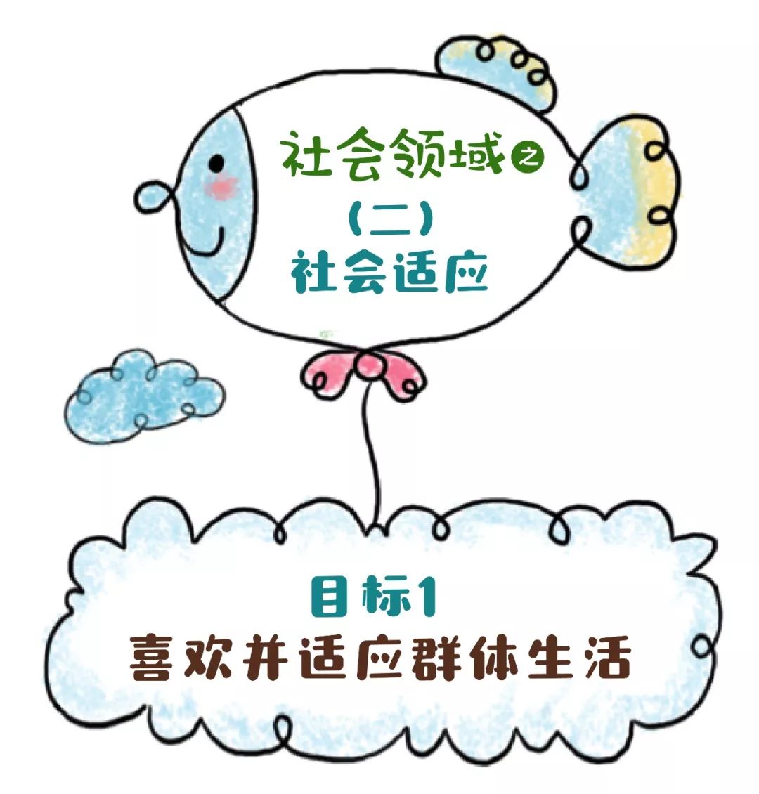 小孩的视频3-6岁动画 d5ea8f36b383491f8673b87cc40b1bff.jpeg