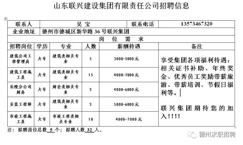 招聘钳工信息_2017年寒假工招聘专题寒假兼职招聘信息假期工招聘(2)