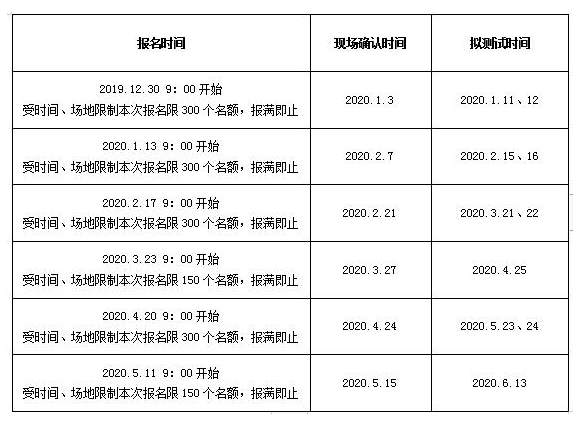 2020安徽各市上半年g_安徽地图
