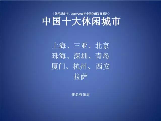 上海世界第六经济总量排名_世界经济总量排名(2)