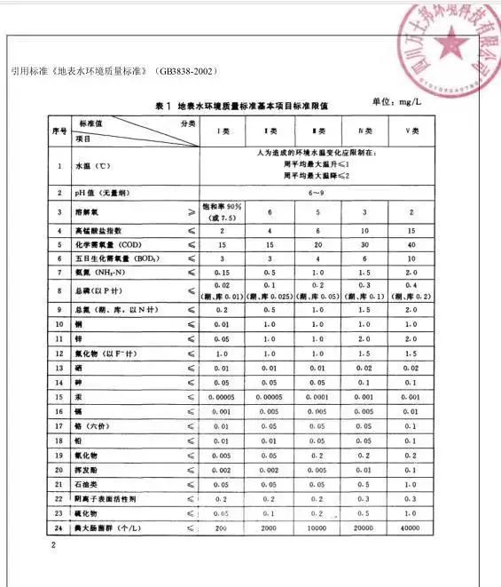 卡若区2019gdp(3)