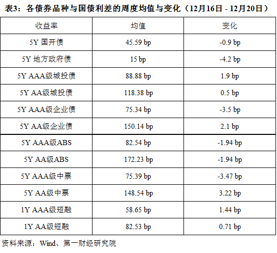 上交所期权业务动态 e86a968291fd4b7bba29ecaf447ccb50.png