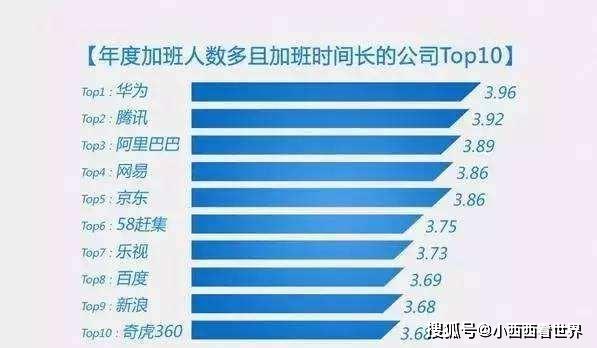 华为人均收入_华为logo(2)