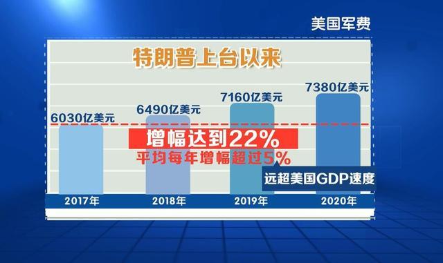 gdp总量超过1万亿美元的国家_GDP总量近百万亿元人均已突破1万美元 国内