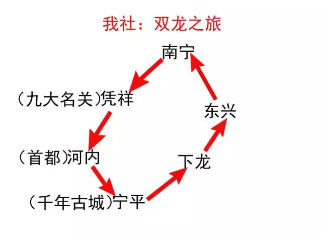 凭祥人口_凭祥友谊关景区图片