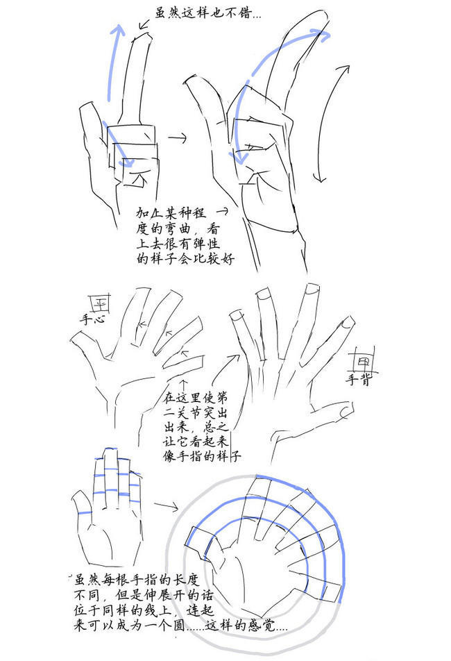 漫画手的画法步骤图详解