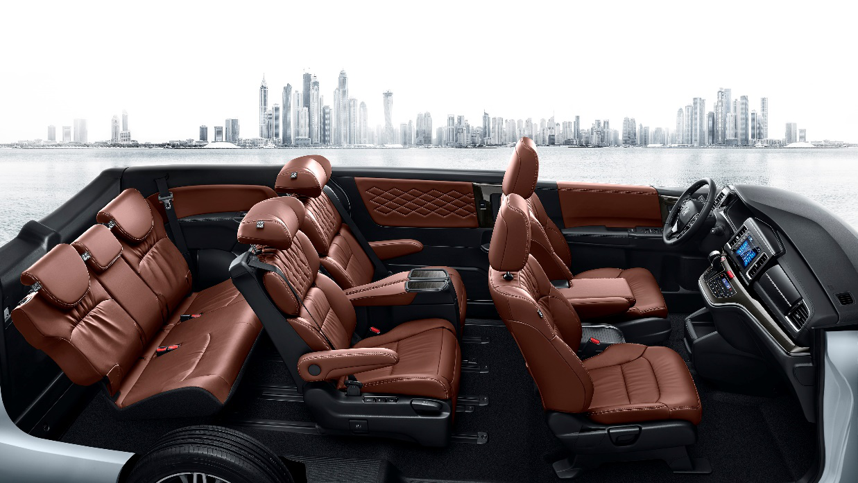 2017年VS 2019年,你最大的变化是…