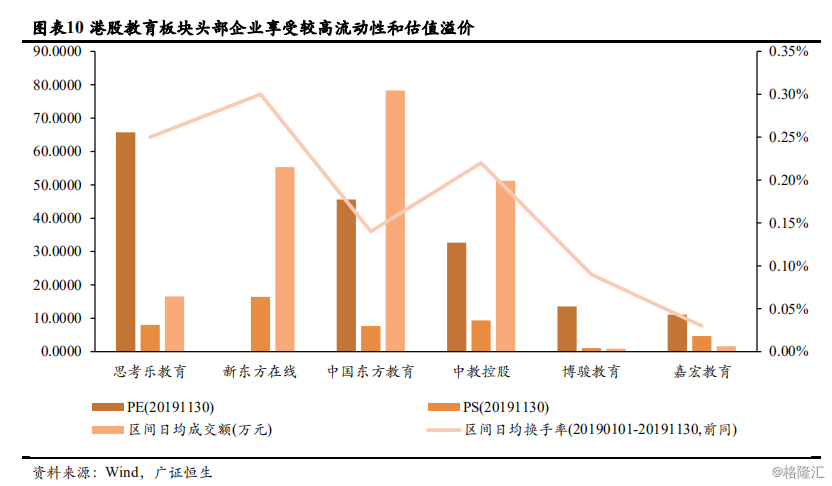 人口与教育的制约作用_安全教育手抄报(3)