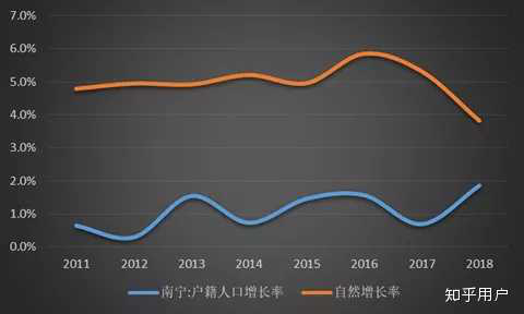 十年前GDP与物价关系_十年前物价对比统计图(2)