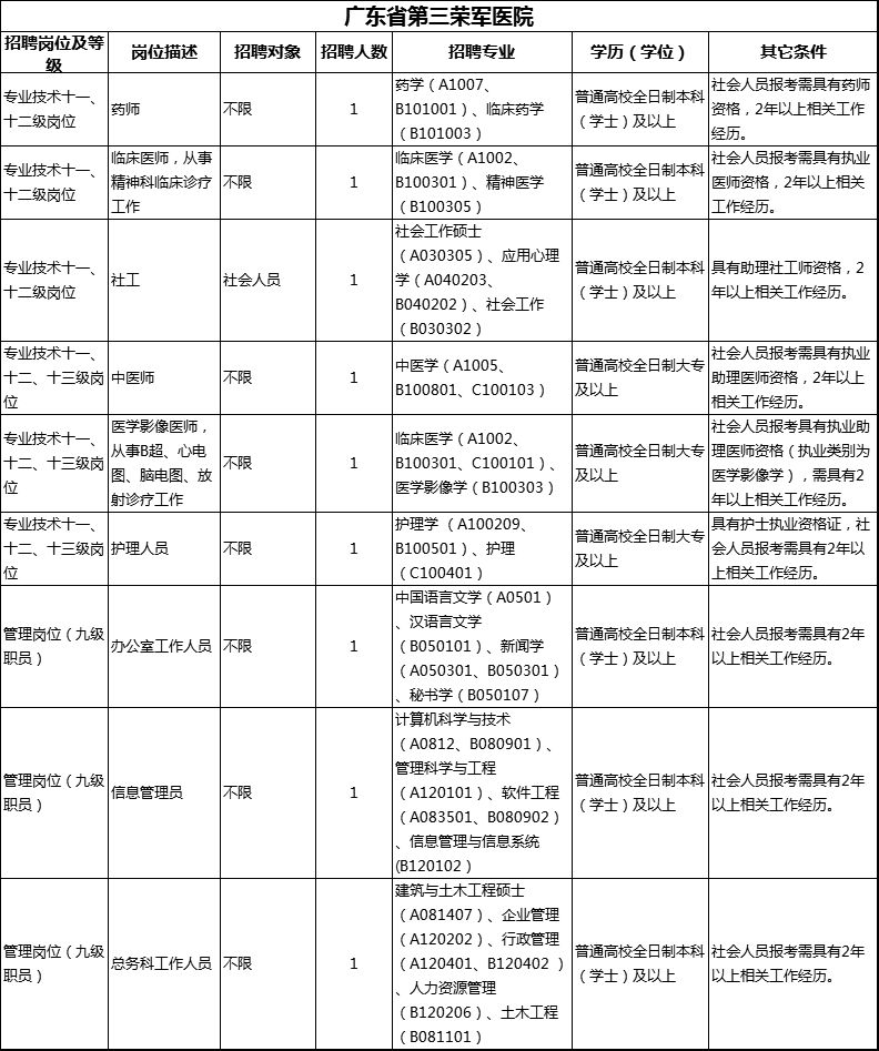 辽宁省退役军人事务厅网址 f0d4206f8035413cbdade5276a62f76c.jpeg