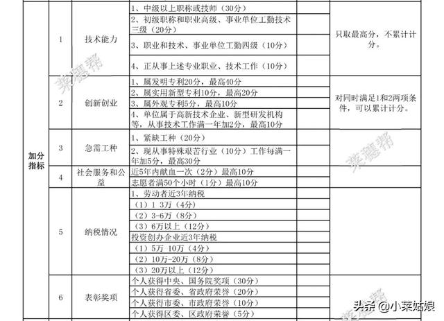 2020年广州市户籍出生人口_广州市2020年总体规划