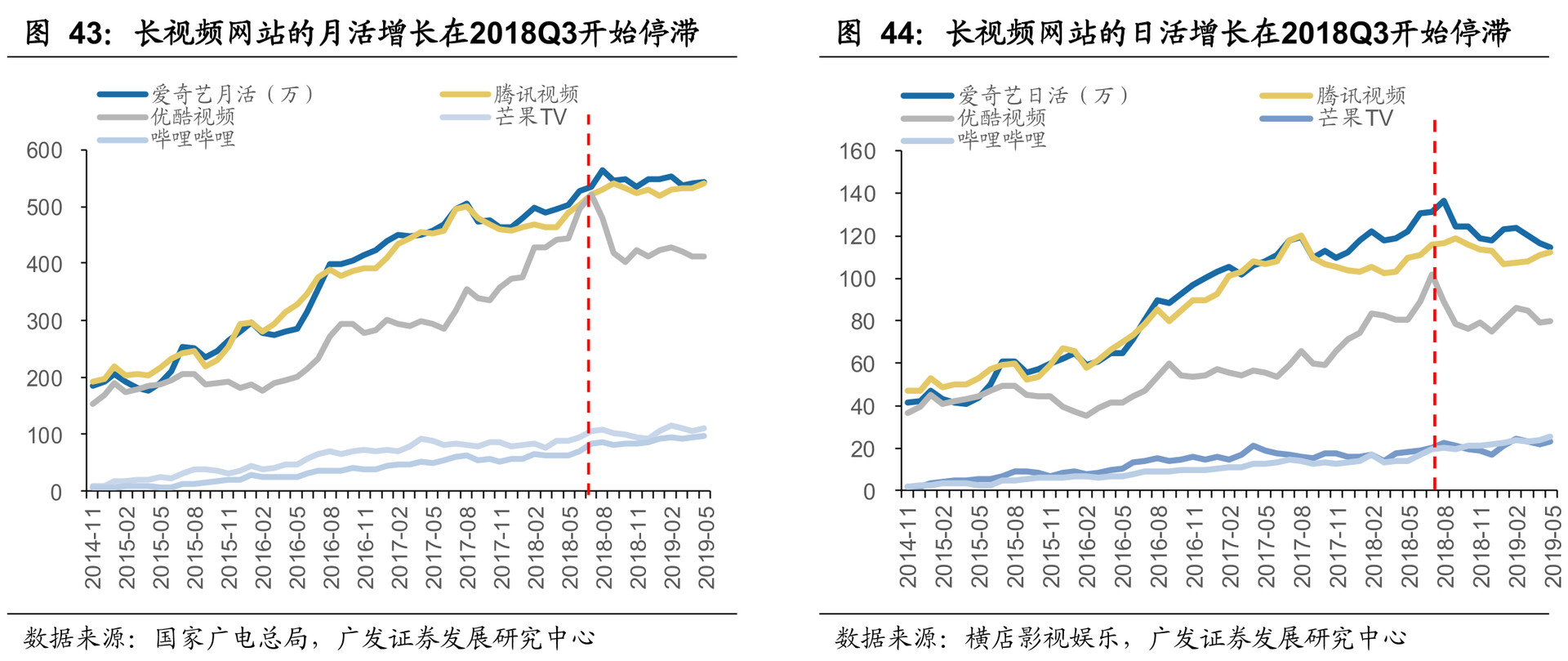 消失的爱人口_消失人口回归图片(2)