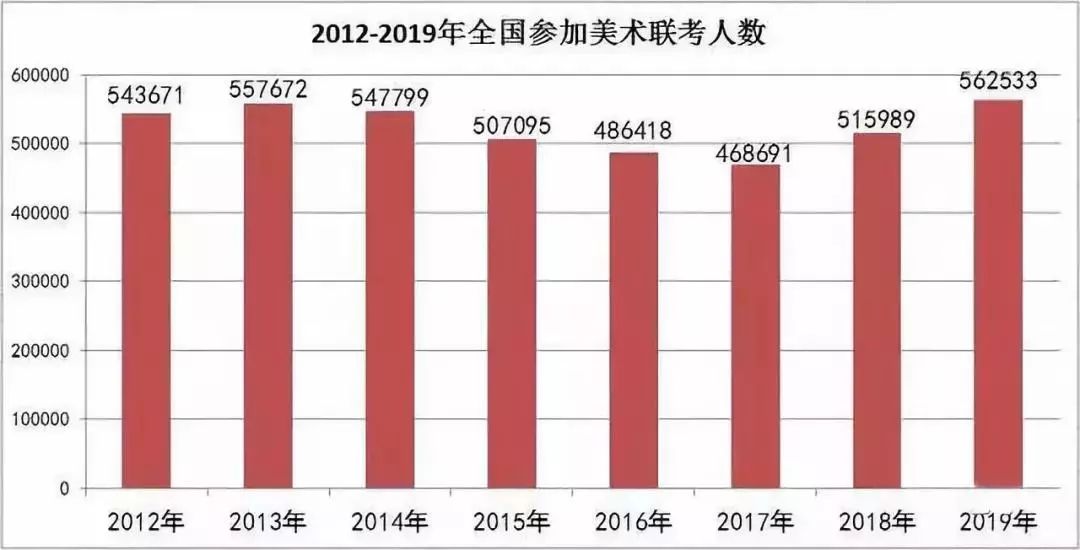 2020年龙泉大面人口_龙泉大面规划图