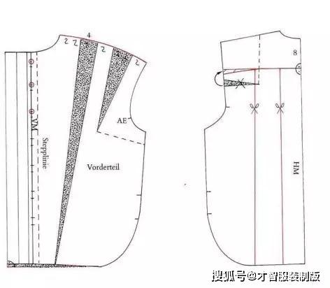 专业修改衣服教程 f81d78d2440547fea99b3db3c770cf8a.jpeg