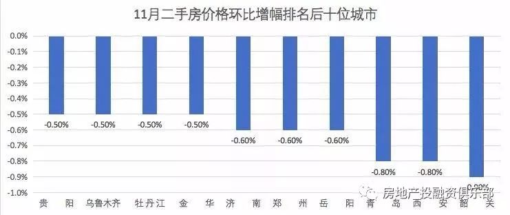 1亿人口_1亿人口城镇化对房地产意味着什么 中国宏观经济周报(3)