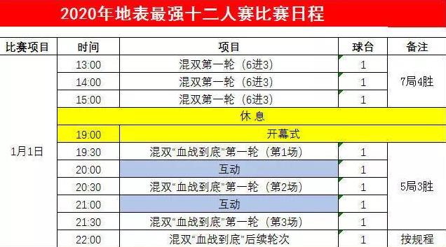 人口淘汰制_人口普查(2)