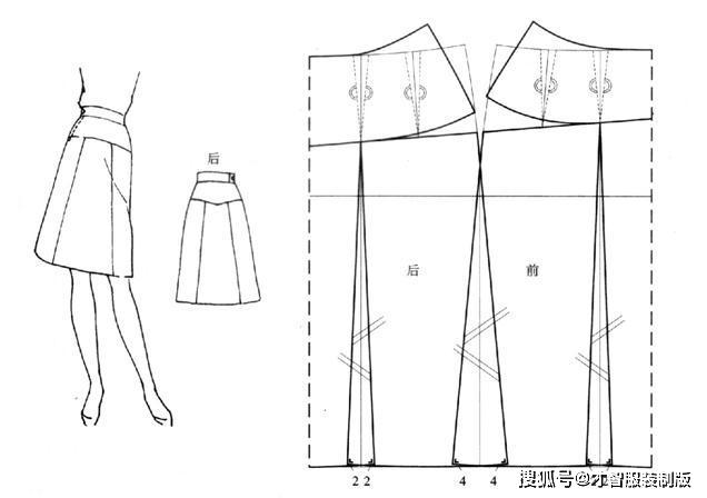 裙子制版的基础知识才智服装