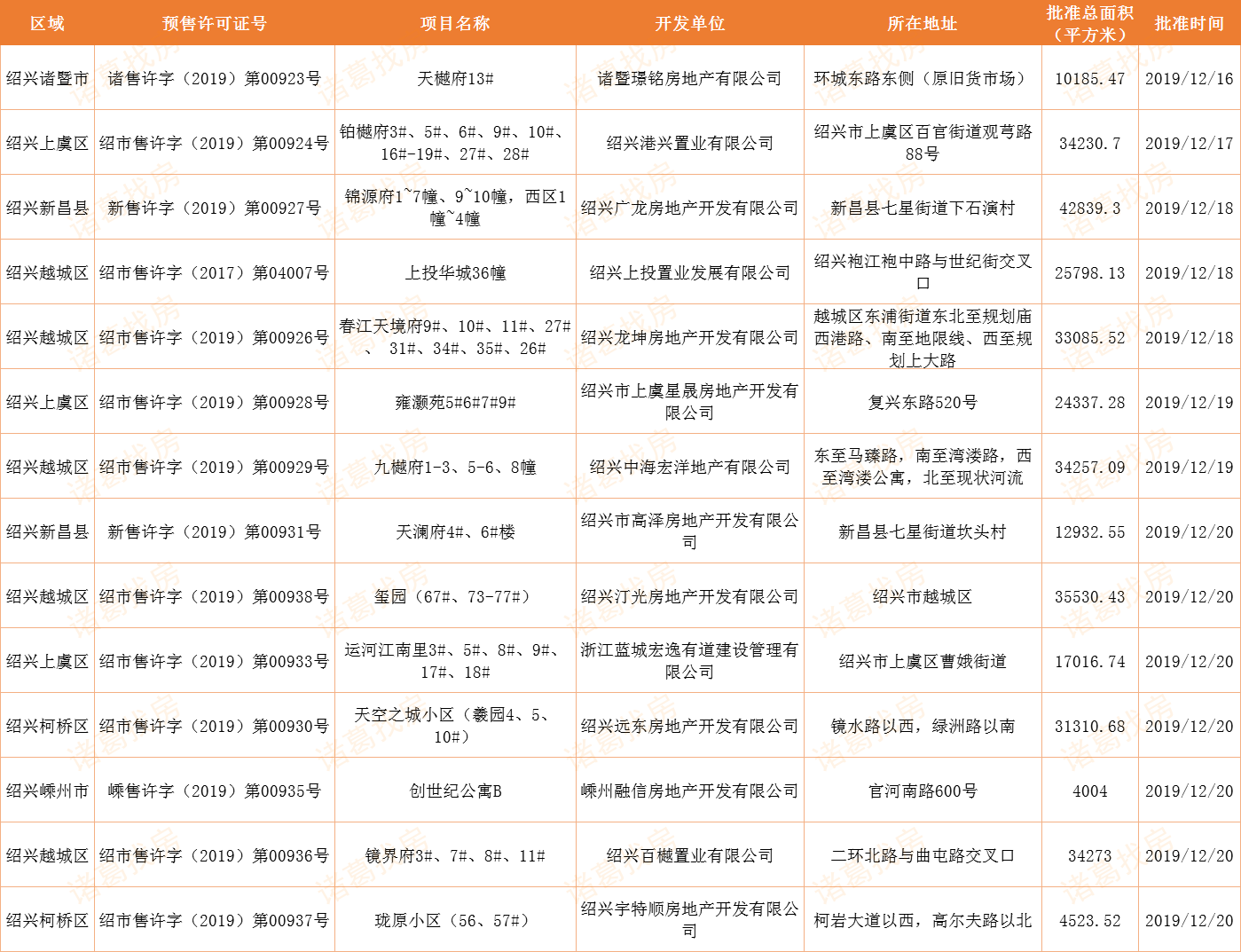 曰本面积与人口有多少_青海省有多少人口(2)