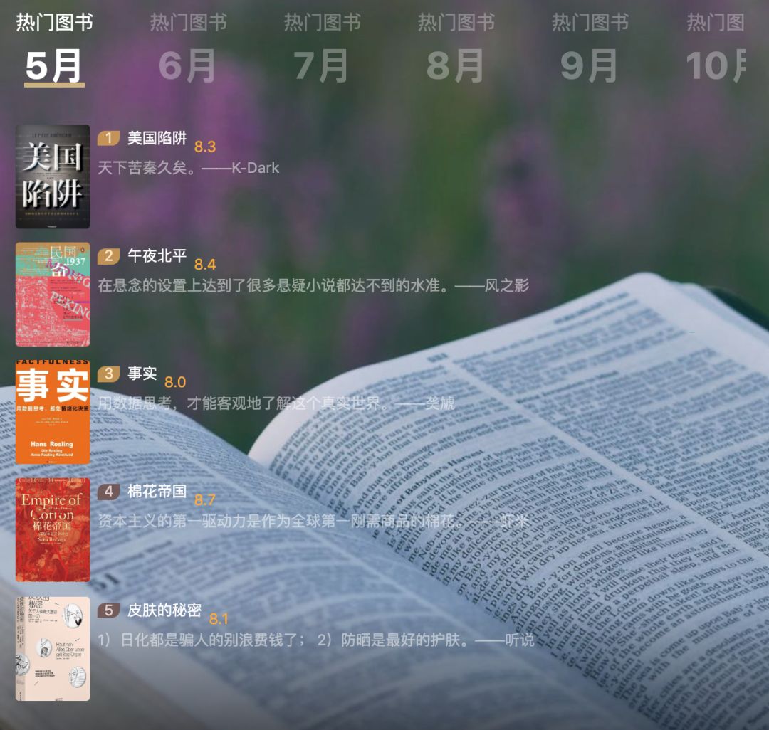 2020热门书籍排行榜_热门书籍排行榜