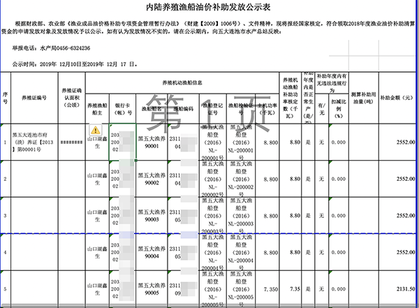 私密人口3_人口普查