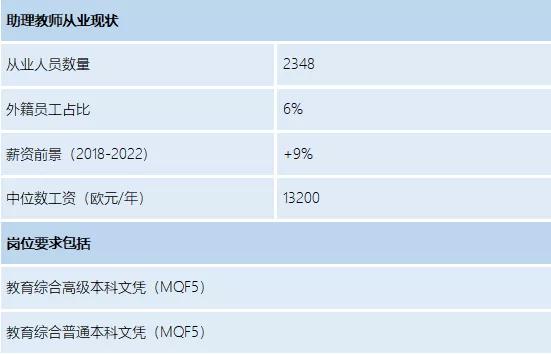 专业人口排名_世界人口排名(3)