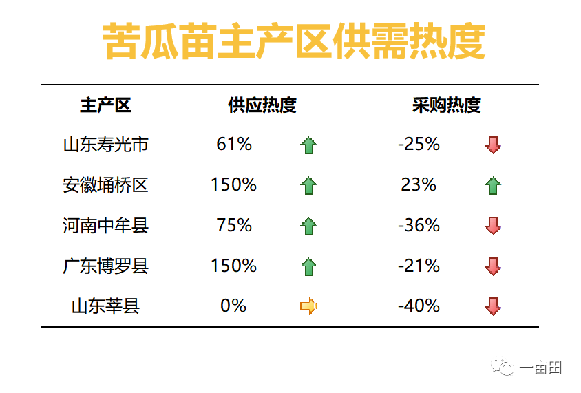 番茄加入书架人数什么意思 0db88d8c670d424688f3a188220a30de.png