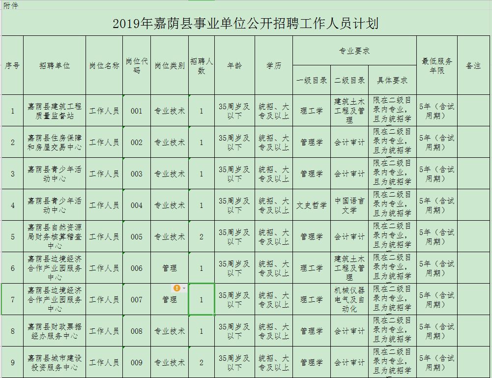 嘉阴县人口多少_2021年中国有多少人口