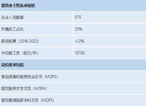 世界人口4稀4密图_世界人口(2)