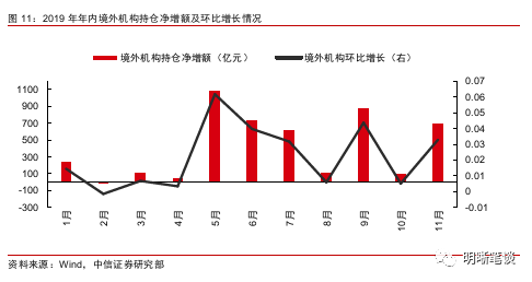 中美经济总量超越美国哪一年_中国超越美国经济图片(3)