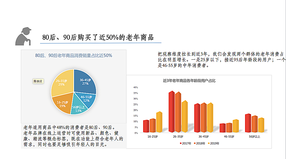 2019年线上经济总量_经济全球化(2)