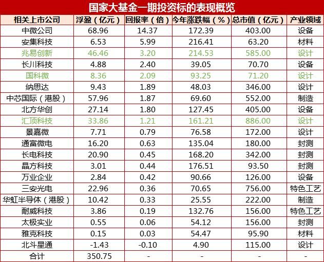 安姓排名_安姓头像
