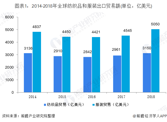 欧盟28个成员国有多少人口_欧盟成员国人口排名(3)