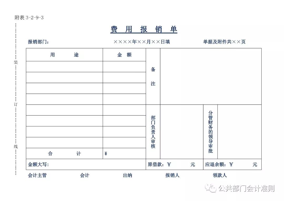 年度终极版丨实施政府会计制度后某地区行政事业单位会计凭证及报销