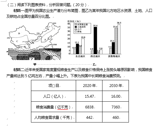 人口因素不是社会发展的决定力量_辽宁 上海,山东,等6个省份进入深度老龄化