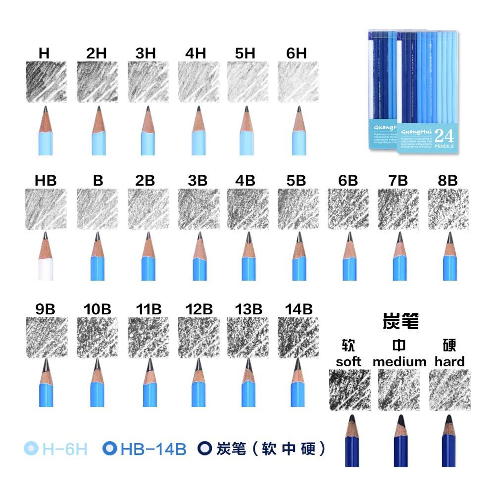 素描入门1熟悉绘画工具与拿笔姿势