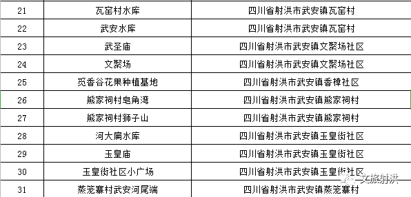 积极组建人口普查领导小组_人口普查(2)