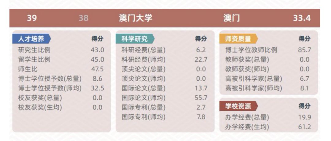 人口资料库_产品人自述 有道云笔记团队协作功能是如何诞生的(3)