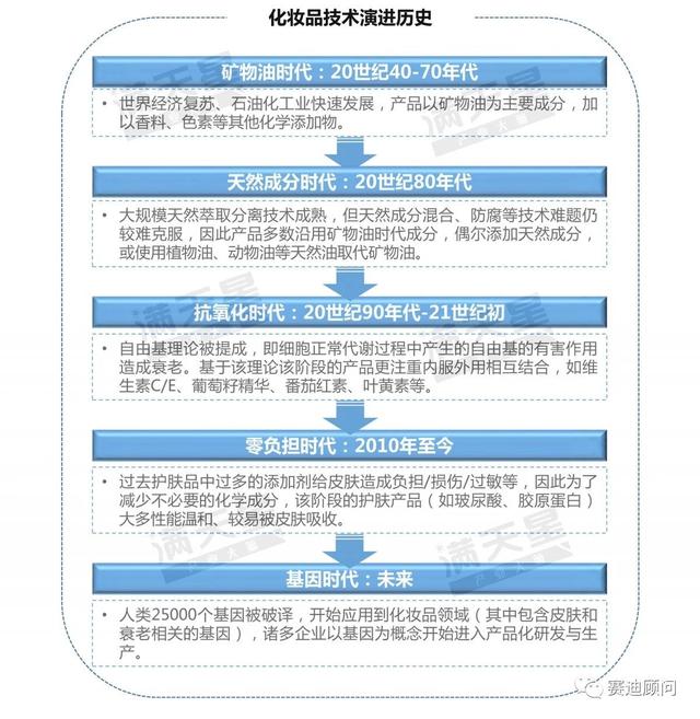 2019年市场环境人均GDP_2019人均gdp市排名