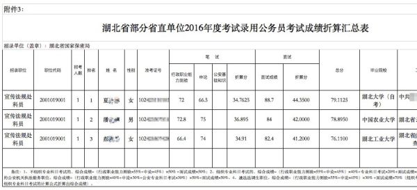 公务员考第一没被录用，女考生诉湖北省保密局再遭法院驳回