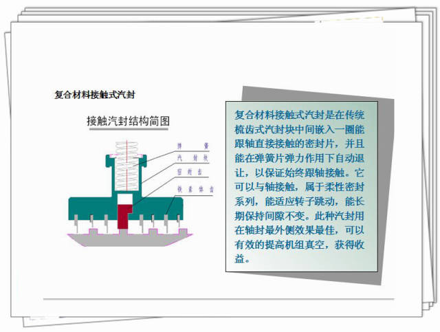 『汽轮机结构』干货||全方位解析汽轮机汽封