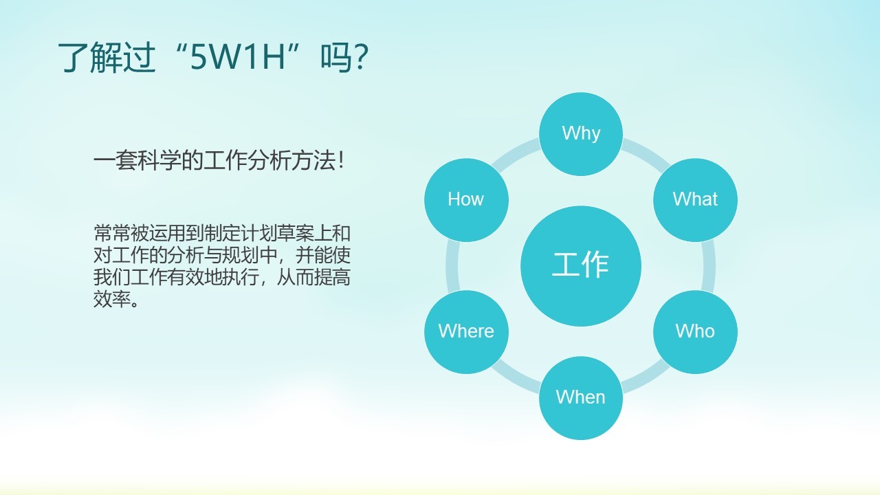 5W1H思维，看完后你也是保险小专家_搜狐网