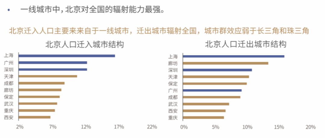 青姓人口_中国姓氏分布图曝光 看看你的姓在哪(2)