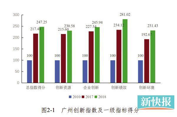 天仙潜gdp超过荆州_茶圣陆羽诞生地 湖北天门(2)