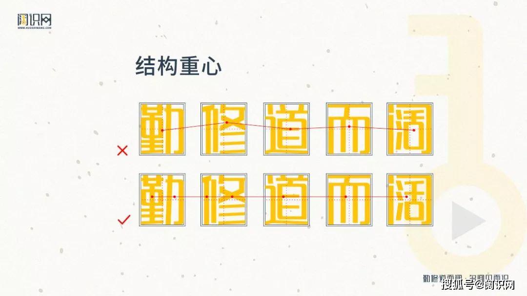 原创阔识网字体设计培训教程,懂这些,一招搞定基础字!