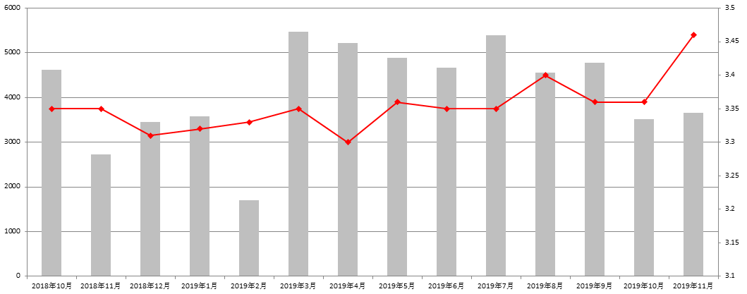 联 动bsport体育 市 场 专 区(图7)