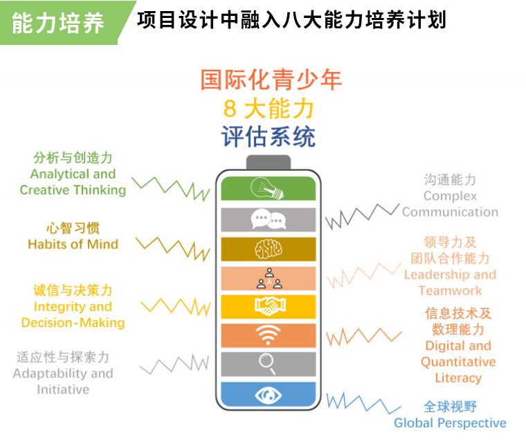 大学应该怎么做生涯规划 34bf5ce41a004b44a1bbb335da8b653d.jpeg