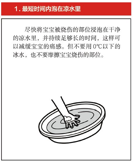 宝宝呵护：家里这个地方最危险，一不小心就会要了孩子命！